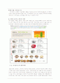 [국제마케팅]쿠쿠홈시스의 글로벌 시장전략 및 글로벌 마케팅 전략 분석 14페이지