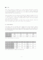 인천공항의 수요조사 4페이지