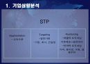 유통관리 마케팅 다이아몬드 Door 4p swot분석 stp ppt자료 8페이지