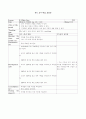 영어 교수학습지도안(중2 - 전 단원 교수학습지도안) 68페이지