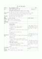 영어 교수학습지도안(중2 - 전 단원 교수학습지도안) 90페이지