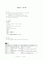 중2 지학사 영어 교수학습지도안 Lesson 9   It's Fall 1페이지