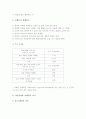 [자폐증아동] 자폐증아동의 개념, 특성, 원인, 사례 및 자폐증아동 치료방법 - 자폐증아동의 교육방법 - 13페이지