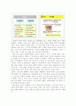 원시, 고대시대의 체육의 역사와 철학 Part!! 26페이지