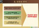 (주식투자 , 경영 , 경제 ) 서울반도체에 투자하라! 유망기업 주식 분석 8페이지