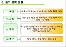 국어교육론_ 듣기교육방법_ 12페이지