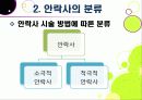 안락사 ppt 7페이지