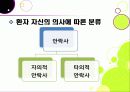 안락사 ppt 10페이지