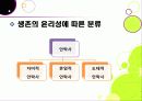 안락사 ppt 11페이지