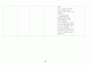 우울증 case study 20페이지