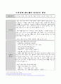 [녹색정책·제도개선 아이디어 제안]녹색기술 지원을 위한 자금마련 방법(녹색성장 기술지원 사업단 구축) 1페이지