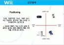 국제경영전략 기업분석 - [닌텐도] 15페이지