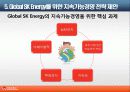 SK에너지 지속가능경영의 필요성과 전략 20페이지