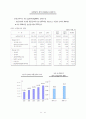 국민건강보험에 대한 모든 것 13페이지