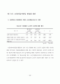 노인 자원봉사활동의 활성화 방안에 대해서 기술하시오  61페이지