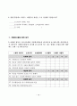 노인 자원봉사활동의 활성화 방안에 대해서 기술하시오  81페이지