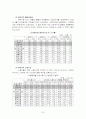 비정규직 문제와 일자리 창출 7페이지