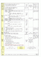 보육과정 일일교육안 작성하기 2페이지