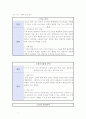 나노기술의 최근현황과 실제적용 예와 분체의 분쇄이론과 분쇄기의 종류 3페이지