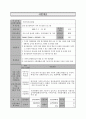 공동모금회 배분신청서 양식에 맞춘 실제 프로포절 2페이지