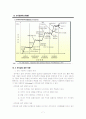 조직수명주기 모형에 의한 기업분석 7페이지