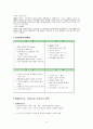 참이슬 후레쉬 VS 처음처럼 마케팅 비교 11페이지