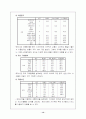 SPSS분석(재래시장) 16페이지