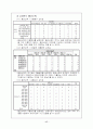 SPSS분석(재래시장) 19페이지