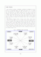 조직유효성의 설정기준과 접근방법 15페이지