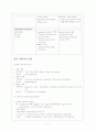 [간호학]급성 인두염 (Acute pharyngitis) 11페이지