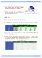 초고층 빌딩의 국내외 재난 사고 사례 조사 . 분석 (프리젠테이션 용 겸용) 3페이지