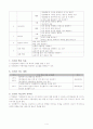 고등학교1학년 국어 대단원 노래는 아름다워 지도안 4페이지