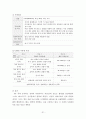 사례관리 이해(과정, 모델, 기술, 예시) 33페이지