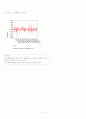 월별 차량등록에 관련한 통계분석자료 6페이지