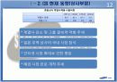 삼성물산 재무분석 프로젝트 자료(PPT) 12페이지