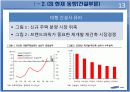 삼성물산 재무분석 프로젝트 자료(PPT) 13페이지