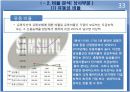 삼성물산 재무분석 프로젝트 자료(PPT) 33페이지