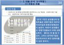 삼성물산 재무분석 프로젝트 자료(PPT) 34페이지