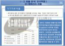 삼성물산 재무분석 프로젝트 자료(PPT) 36페이지