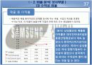 삼성물산 재무분석 프로젝트 자료(PPT) 37페이지