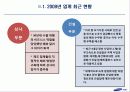 삼성물산 재무분석 프로젝트 자료(PPT) 56페이지