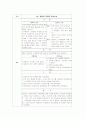 만성신부전 chronic renal failure case study 17페이지