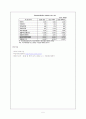 체육행정)국민체육진흥공단 5페이지