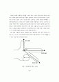 스피커와 소리에 관한 연구 13페이지