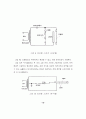 스피커와 소리에 관한 연구 23페이지