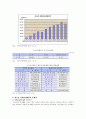 [청소년 자원봉사] 청소년 자원봉사활동의 현황 및 개선방안 8페이지