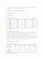 [재가노인복지] 국내 재가노인복지서비스의 현황과 발전방안 2페이지