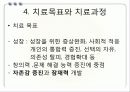 경험적 가족치료 ppt 14페이지