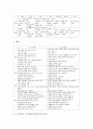 초등학교 음악과(음악교육) 내용체계, 초등학교 음악과(음악교육) 교재, 초등학교 음악과(음악교육) 교수학습방법, 초등학교 음악과(음악교육) 교수학습모형, 초등학교 음악과(음악교육) 교육과정 비교 분석 7페이지