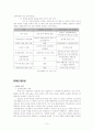 성매매방지정책-성산업 종사자의 입장에서 6페이지